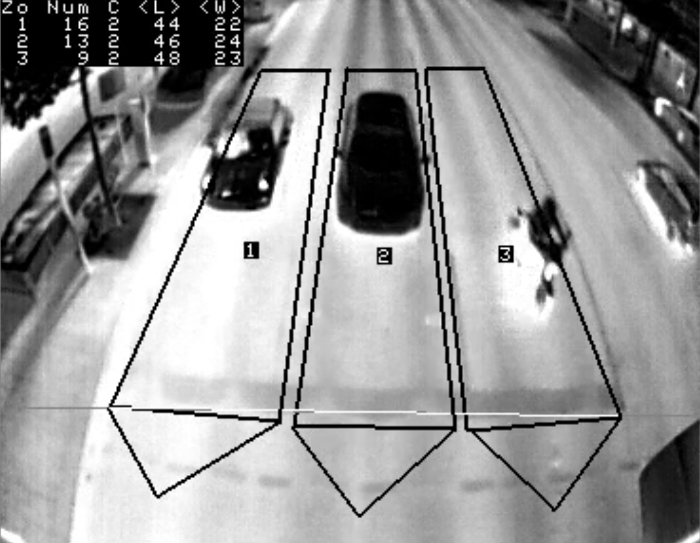 FLIR unveils new intelligent bi-functional thermal traffic sensor ...