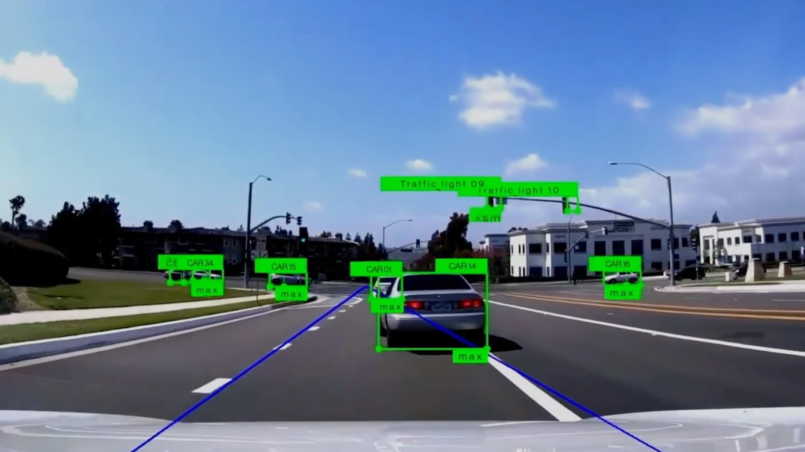 Car Safety Gadgets for 2023