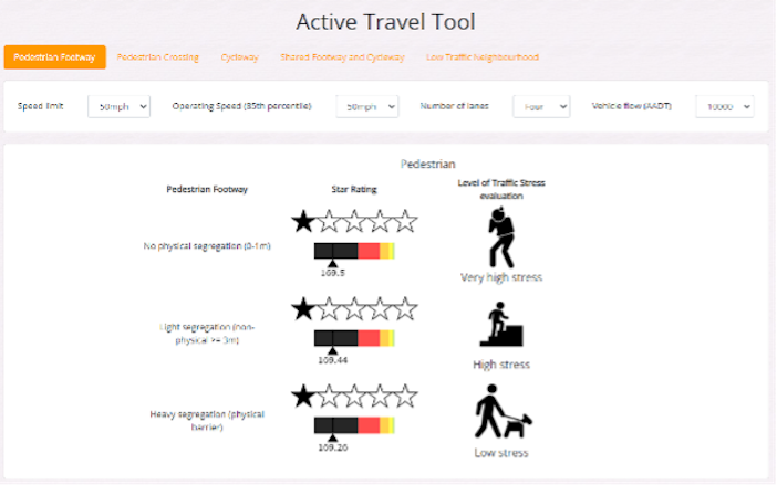 Road Safety Foundation launches free active-travel planning tool